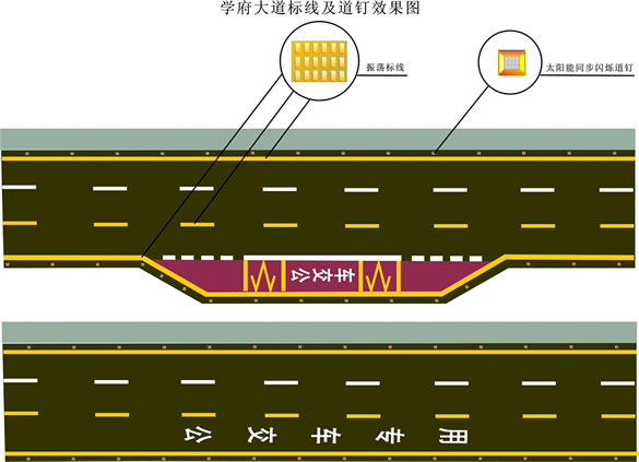 停車港