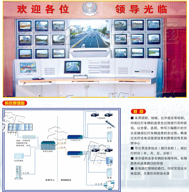 交通監控及抓拍