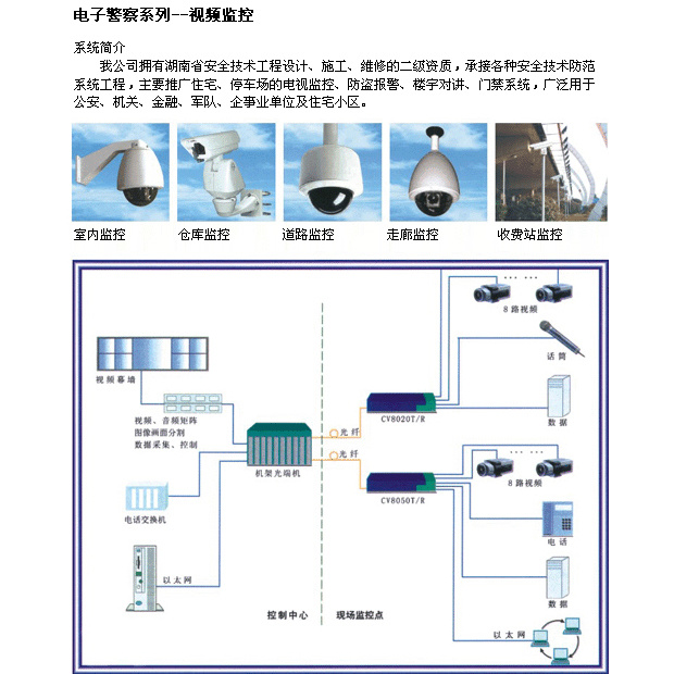 交通監控及抓拍